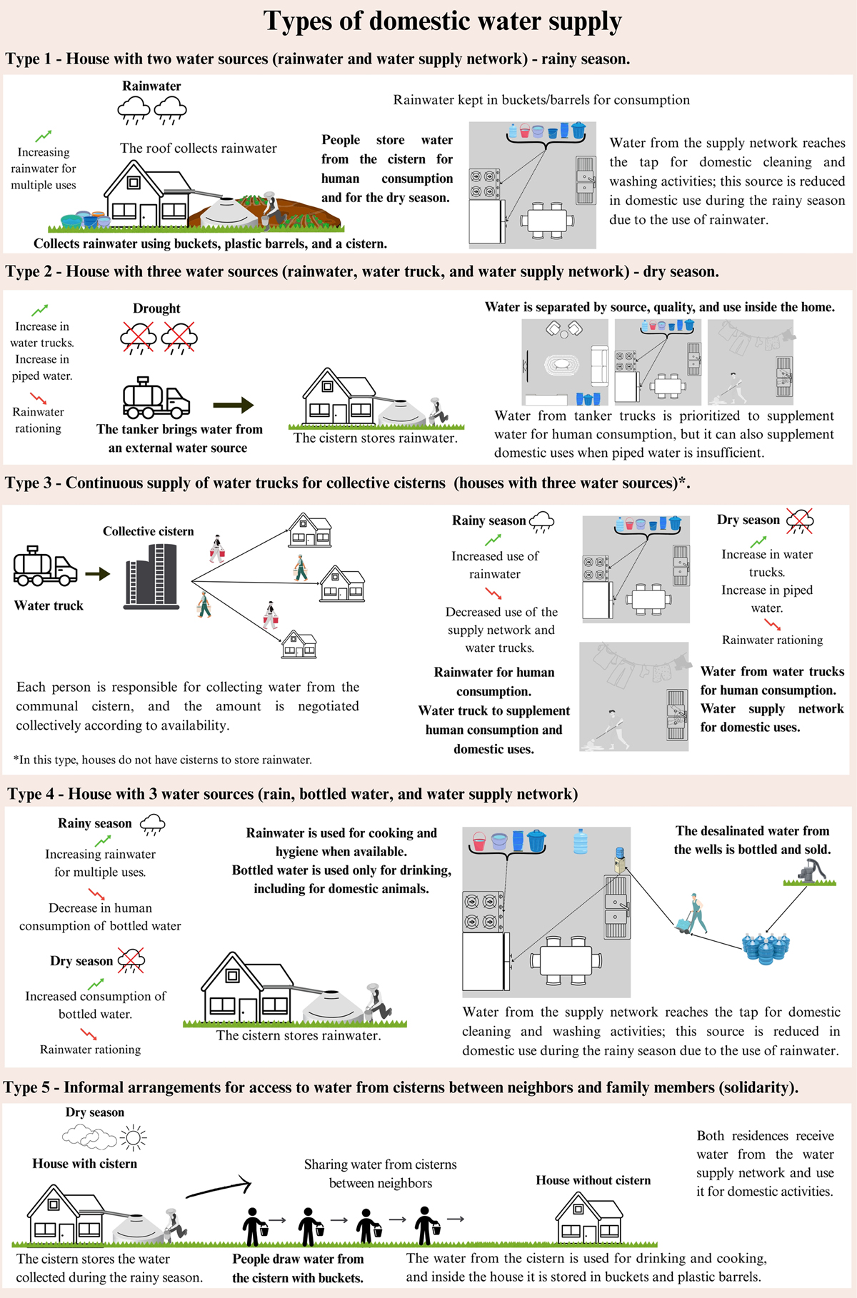 Fig. 4 Refer to the following caption and surrounding text.